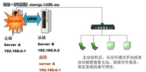 真正CDP探路者 和力記易，以數(shù)據(jù)處理與存儲(chǔ)支持服務(wù)領(lǐng)航企業(yè)數(shù)字化未來(lái)